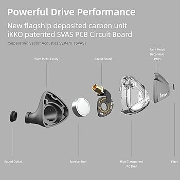 有線 mmcx イヤホン IKKO OH2 - ダイナミック インイヤーイヤホン Amazon.co.jp: 有線 mmcx イヤホン IKKO OH2 - ダイナミック